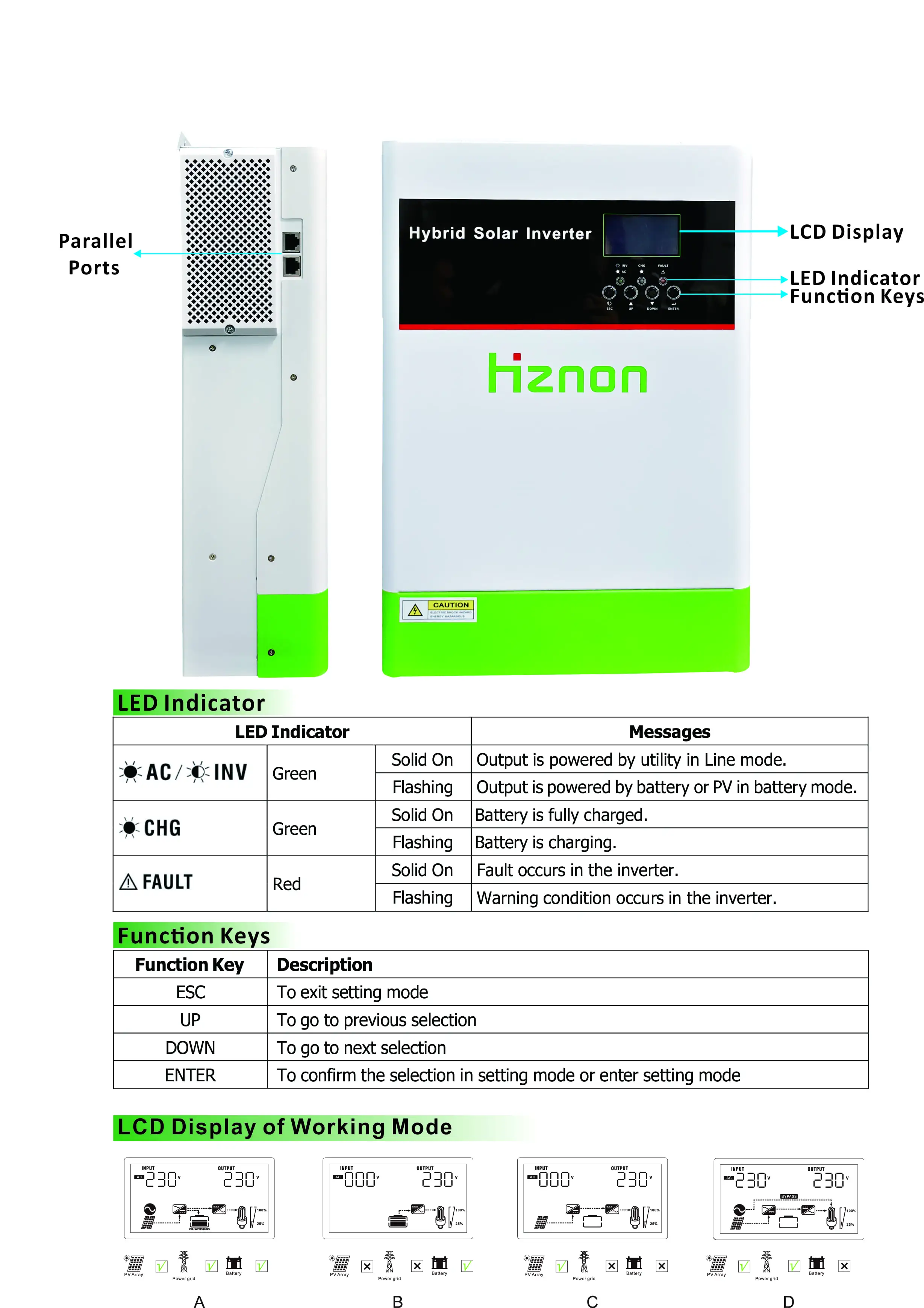 Inversor Solar Hybrid Inverter Hybrid Solar Inverter Converter 12V 220V ...