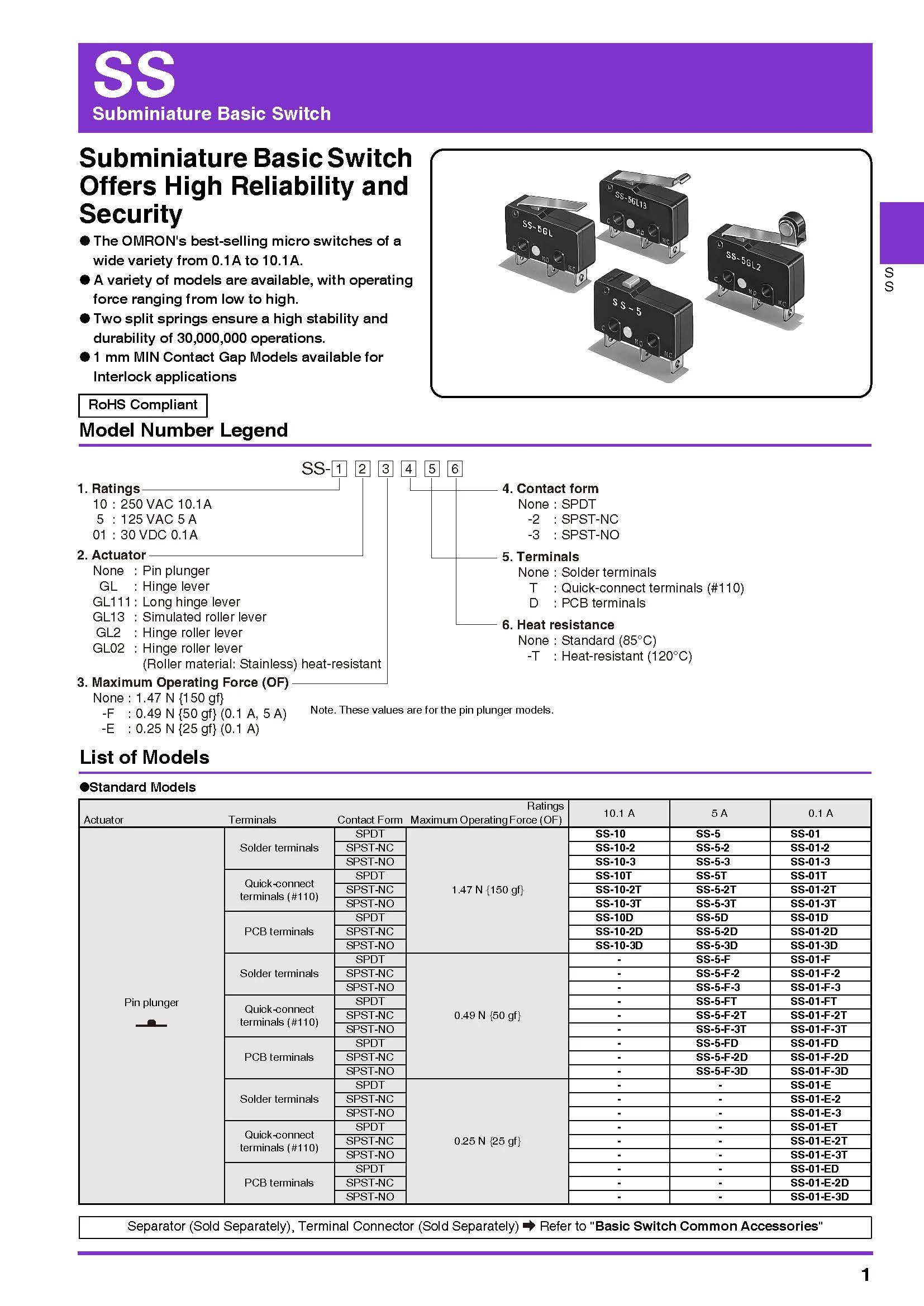 Omron D2GW-SC03M Microinterruttore 13.5 V/DC 0.01 A 1x Off / On 1 Pz Sacchetto 86965589 Omron D2GW-SC03M Microinterruttore 13.5 V/DC 0.01 A 1x Off / On 1 Pz Sacchetto 86965589