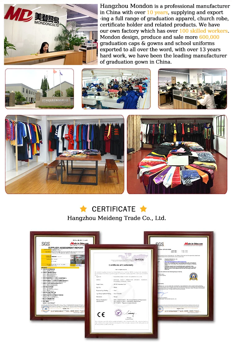 Company overview