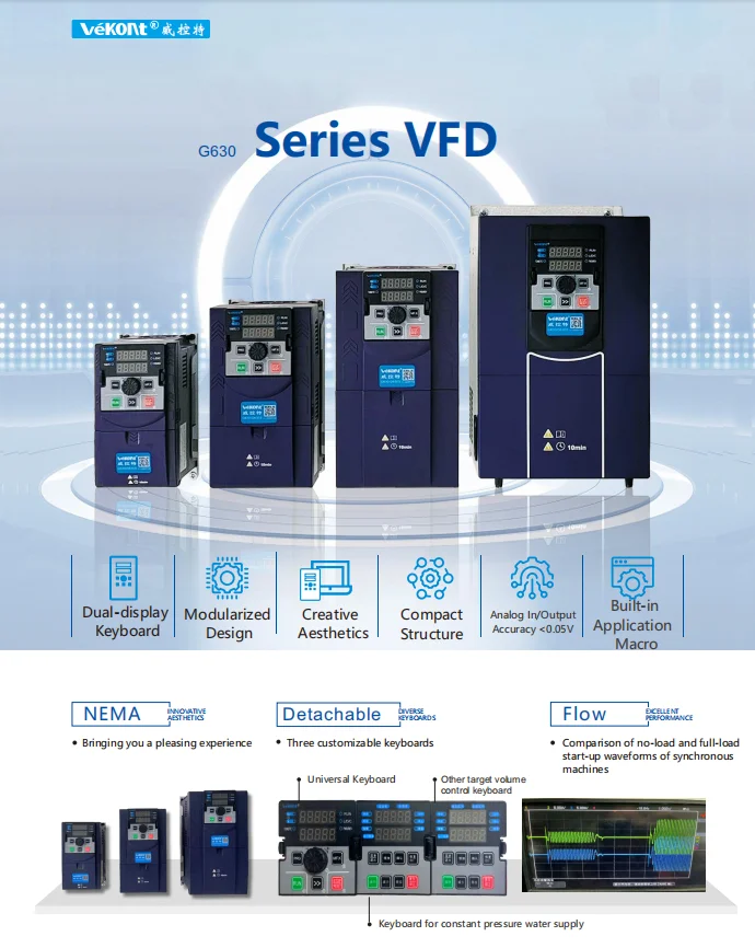 Inverter for Pump, VFD, 1000KW, 220V, 380V - detail 10