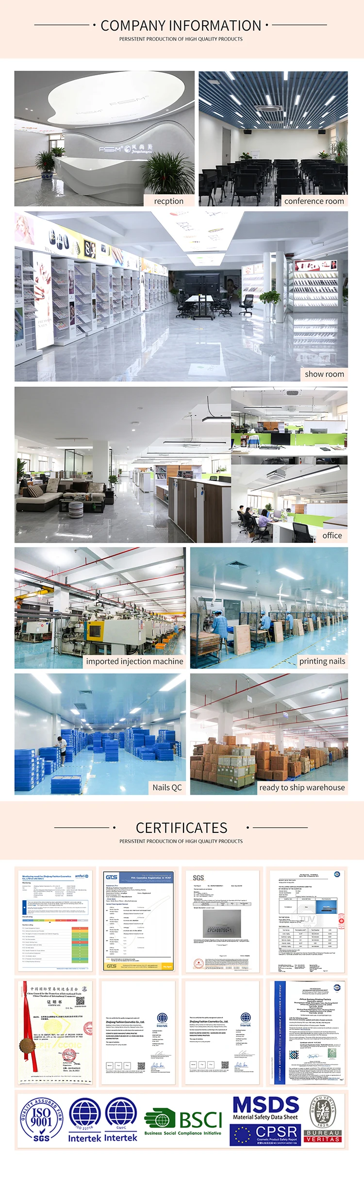 Introduction of Factory