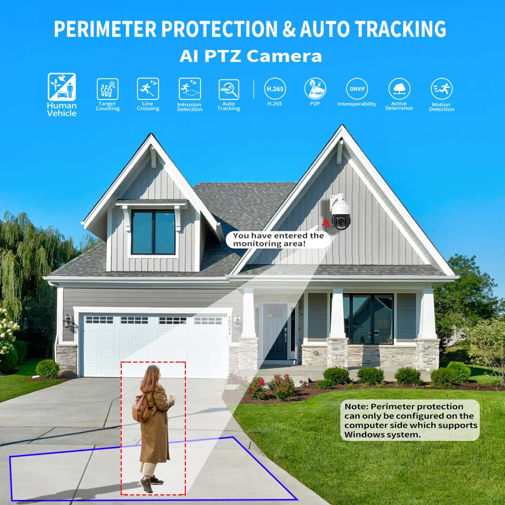 Auto Tracking POE PTZ IP 4MP 5MP Flash Lights Dahua Dome Camera 5MP Face Recognition Camera AI 100M IR PTZ Uniview Camera