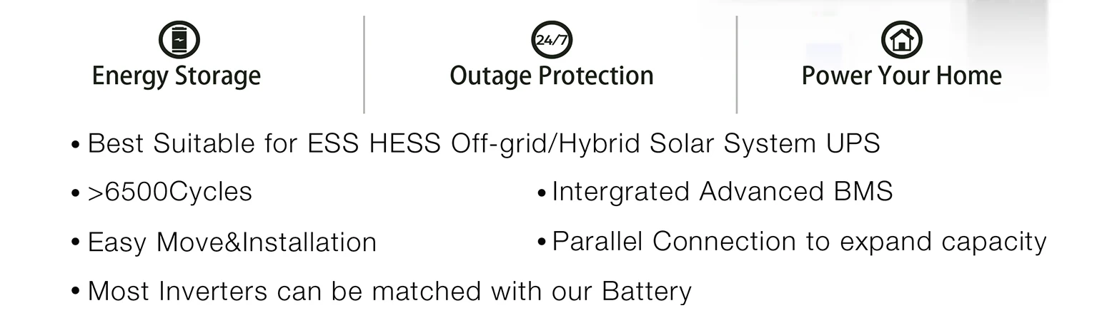 Tesla Powerwall Home 200Ah Lithium Ion LiFePO4 Battery 48V 5kWh 7kWh ...