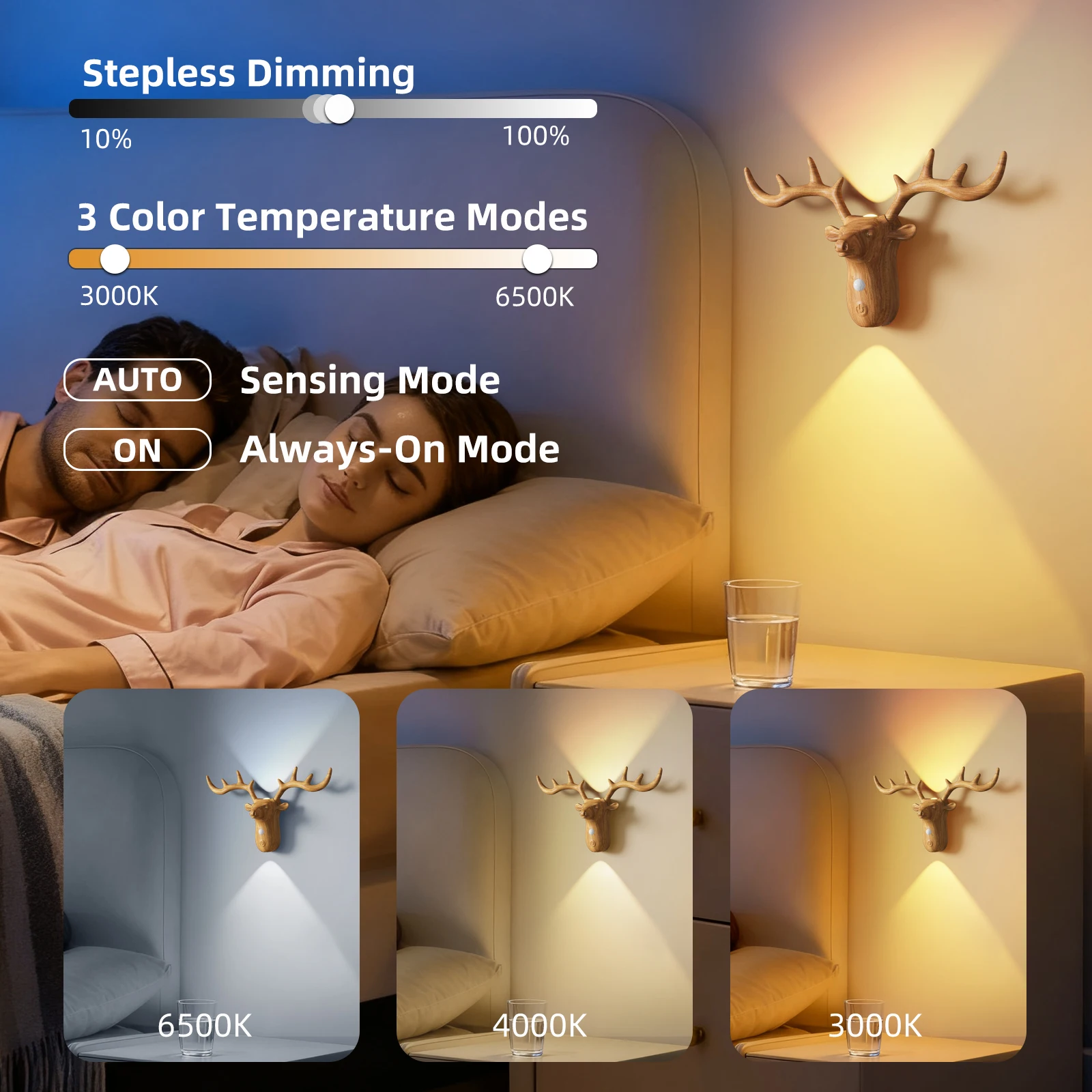 Magnetic Bedside Wall Lamp