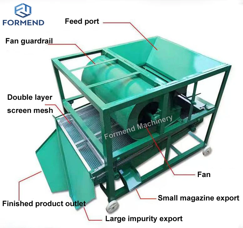 Maize Grain Cleaner - High Efficiency Sorting Machine