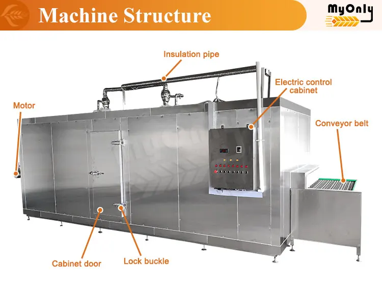Blast Freezer, 380V, 100kg - detail 10