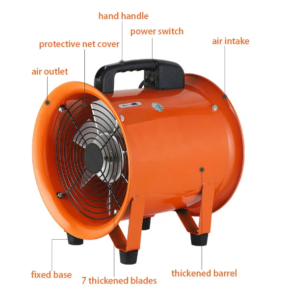 Industrial Exhaust Fan, Portable, Axial, 8-20 - detail 4