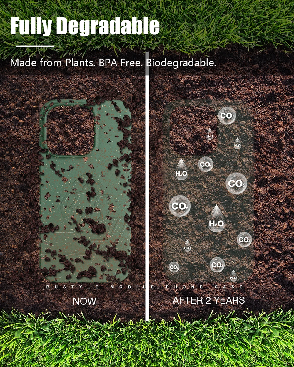 Eco-friendly Phone Cases - Biodegradable & Recyclable