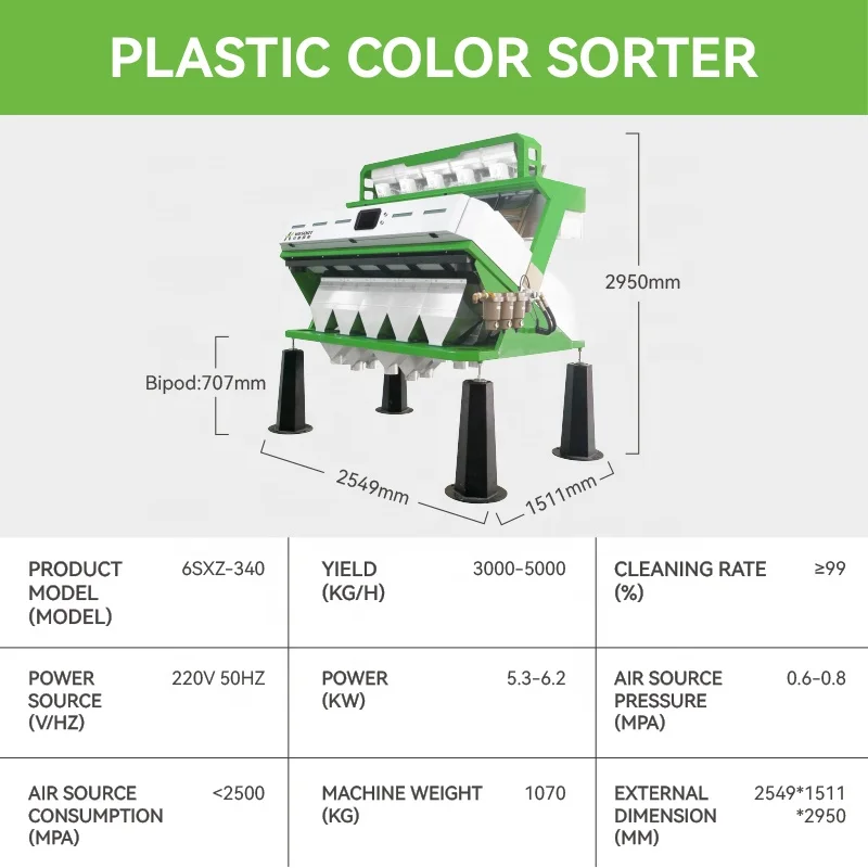 For Wesort Factory Price Sesame Seed Sorter Color Sorter Machines for Shape Sorting Direct From Processing Plant Line