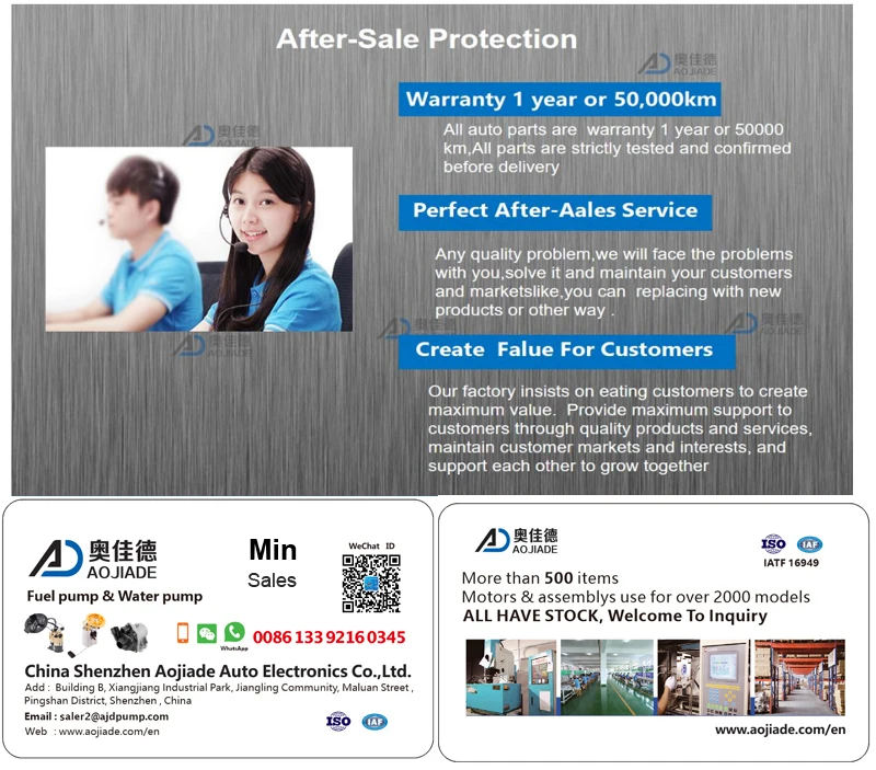after sale  66