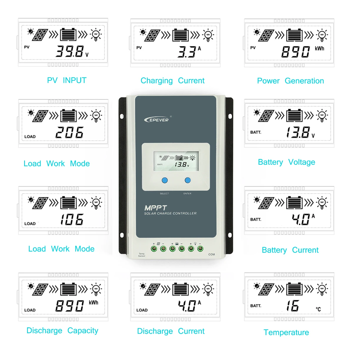 EPever MPPT Tracer1210AN 10A 20A 30A 40A 12V/24VDC Auto Max Input 100V  Solar Charge Controller For Lead-酸/LithiumイオンBattery| Alibaba.com