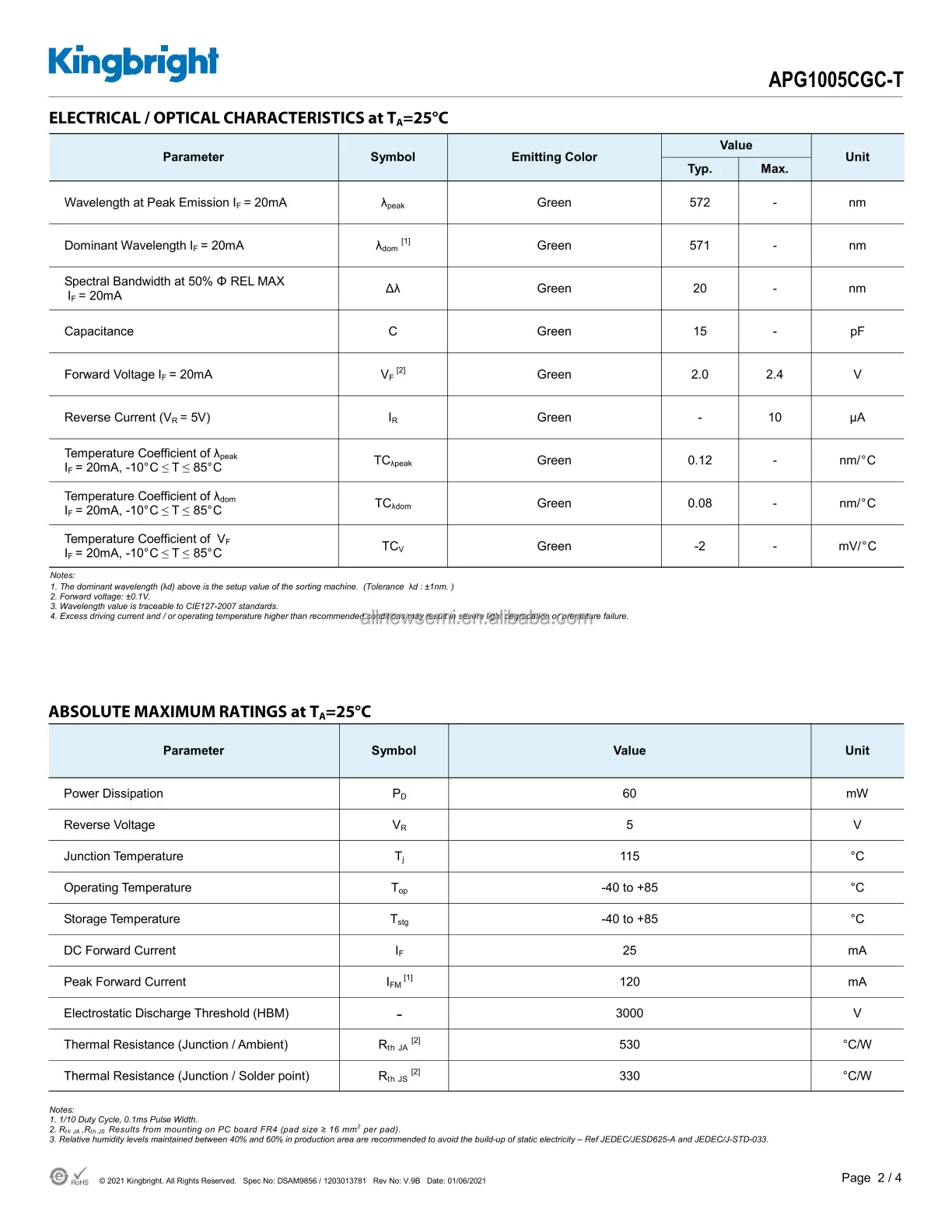 APG1005CGC-T (2)