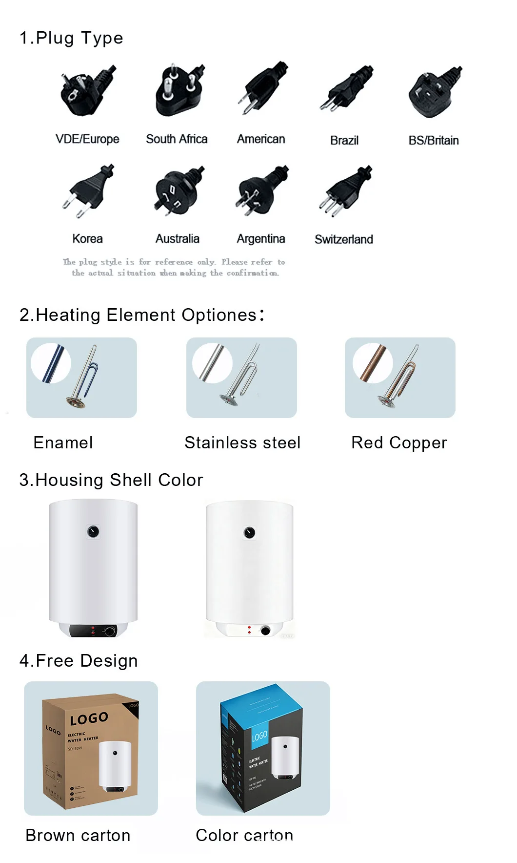 Water Heater, 1500W, SD-VIU - detail 20