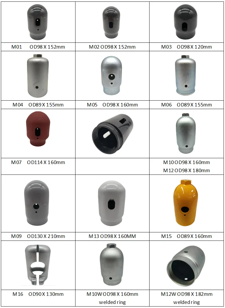 Closed Guard For Gas Cylinders Buy Gas Cylinder Cap Gas Cylinder
