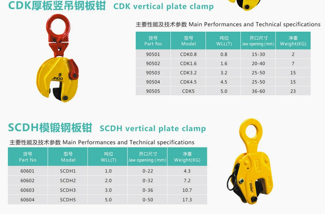Handling Lifting Vertical Plate Clamp Horizontal Lifting Plate Clamp