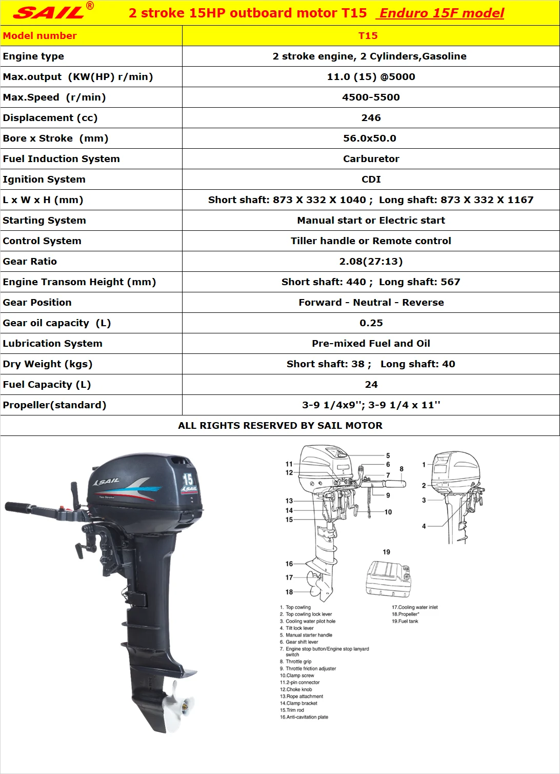 Sail Boat Engine 15hp,20hp,30hp,40hp For Fishery And Transport Buy