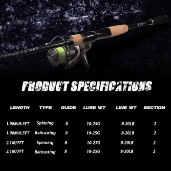 198m/21m High-Carbon M-Action Two-Section Carbon Lure Rod Universal LeiQiang Long-Cast Hard for Rivers & Streams – Hard Lure – view 5