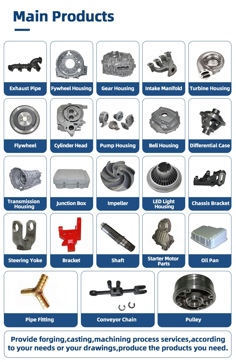 MATECH Factory Oem Custom Casting Steel Cast Tractor Parts Supplier(图4)