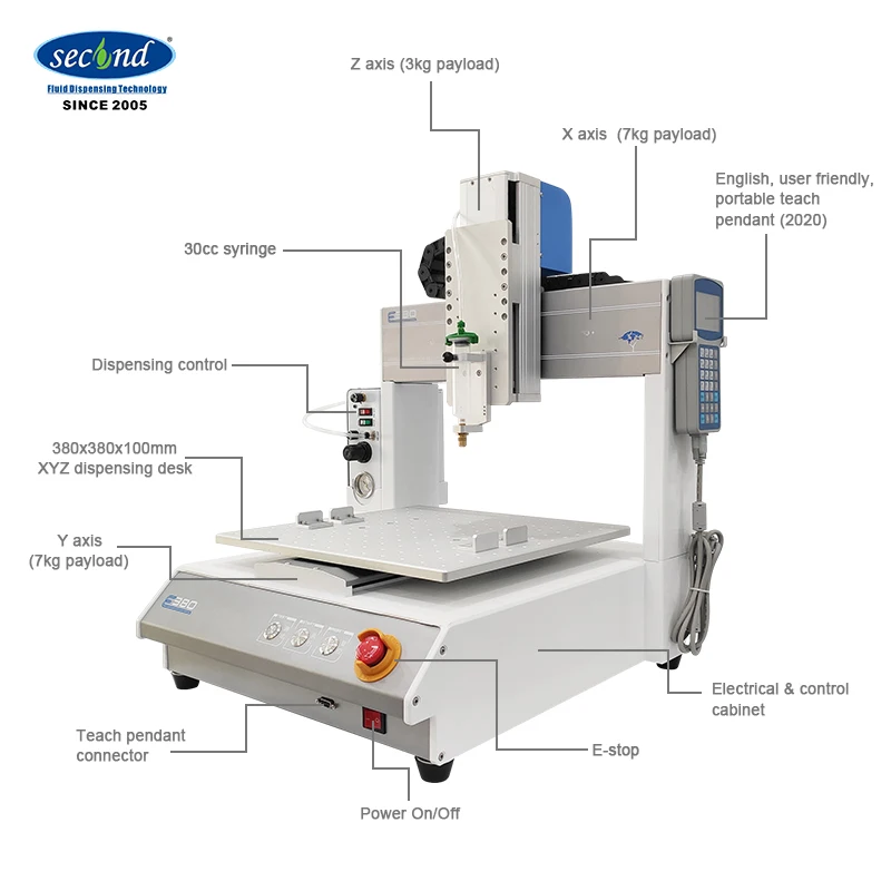 Automatic Desktop Smd Smt Assembly Pcb Pcba Silicone Epoxy Resin Glue ...