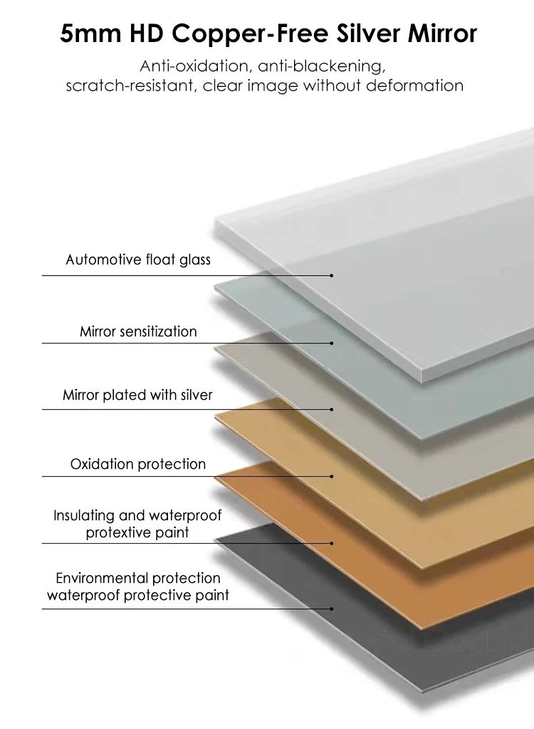 Smart Rectangle Wall Mirror Bathroom Vanity Smart Mirror Bathroom Lights Waterproof Backlight