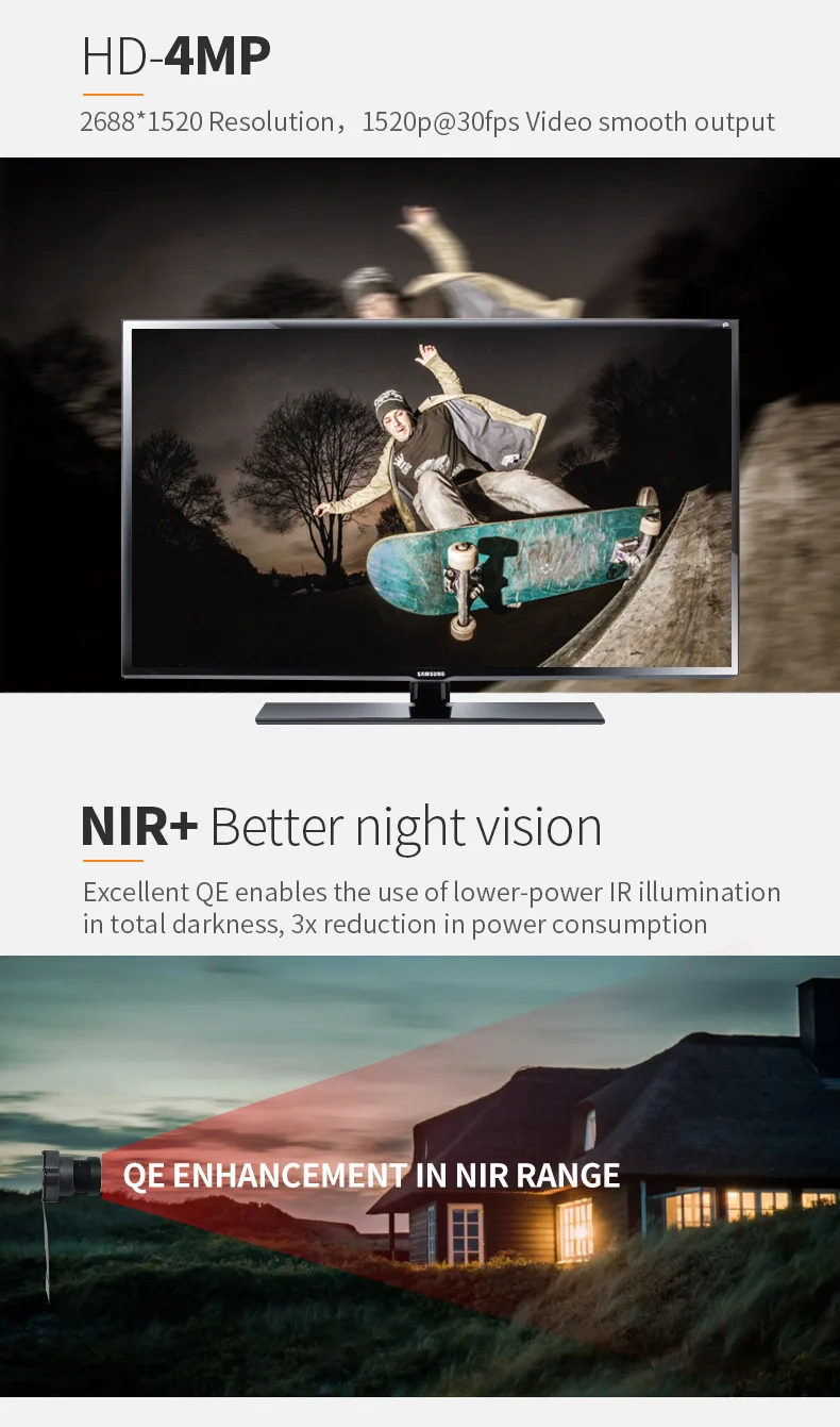 DGZX OS04A10 Face Recognition Detection 4MP 1520P Industrial Camera Module WDR Sensor HDR 120dB Mipi 4Mega Pixel HD AI Camera插图4 DGZX OS04A10 Face Recognition Detection 4MP 1520P Industrial Camera Module WDR Sensor HDR 120dB Mipi 4Mega Pixel HD AI Camera插图4