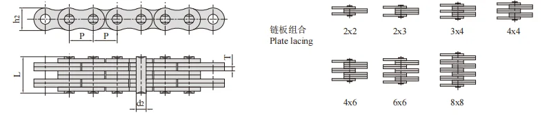 High Quality Leaf Chain Forklift Chain - Tensile Strength 1.8KN~370KN