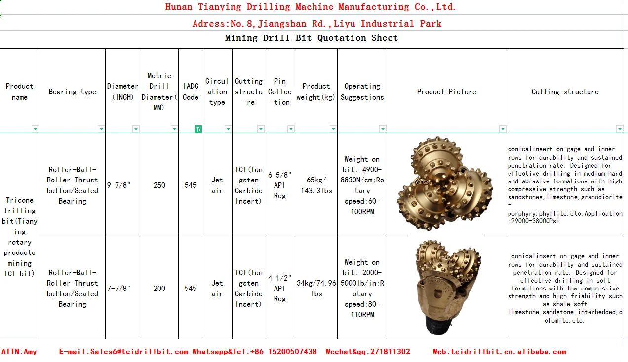 IADC545 200MM 7-7/8inch TCI rock roller tricone drill bit for stripping of open-pit