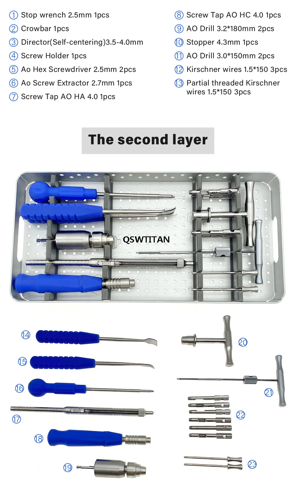 Instrument Kit 7