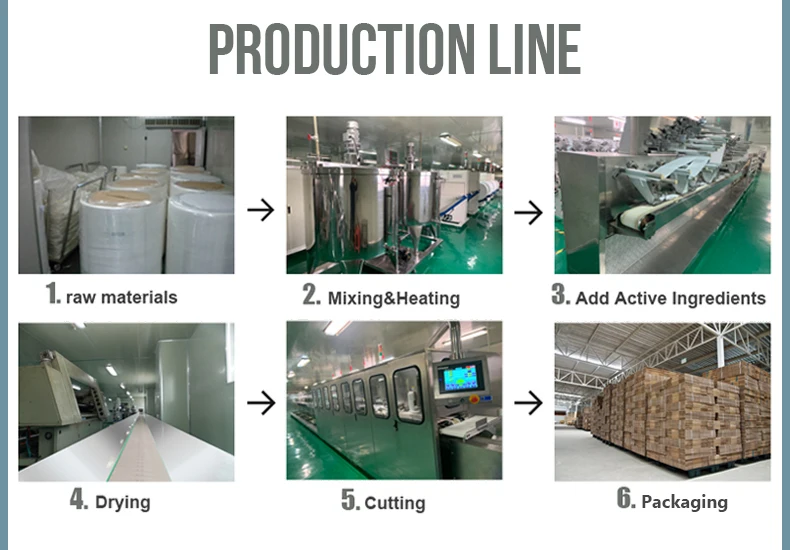 Production workflow