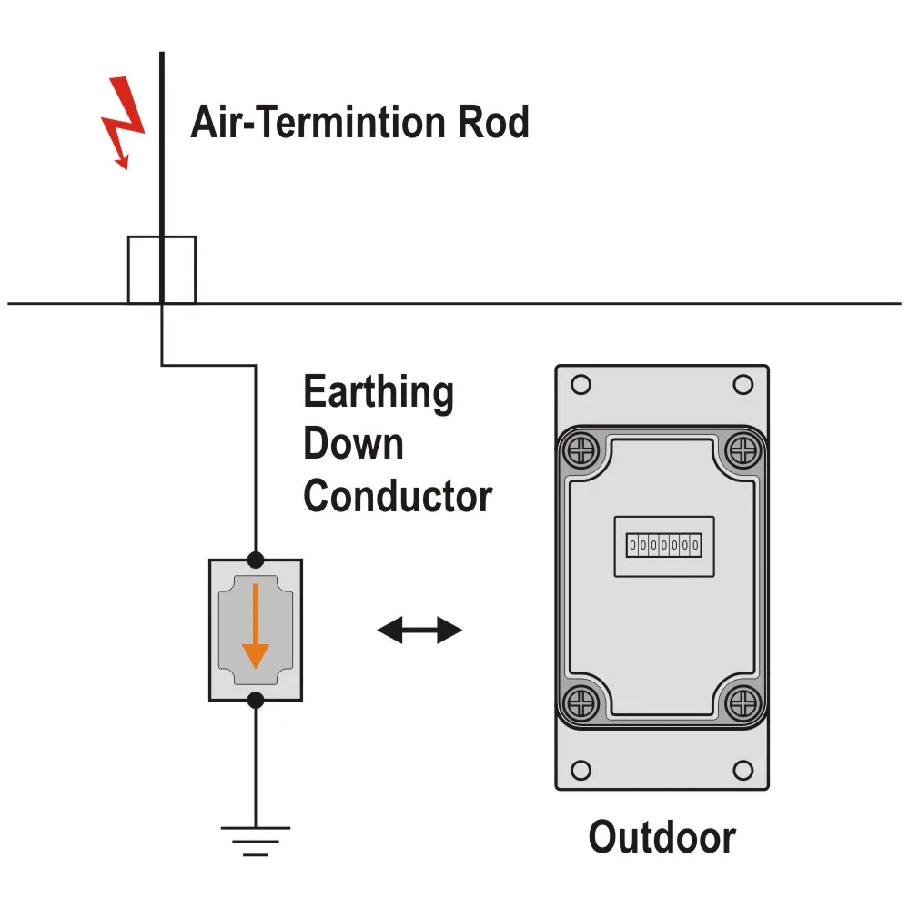 Mounting_IC 07.jpg