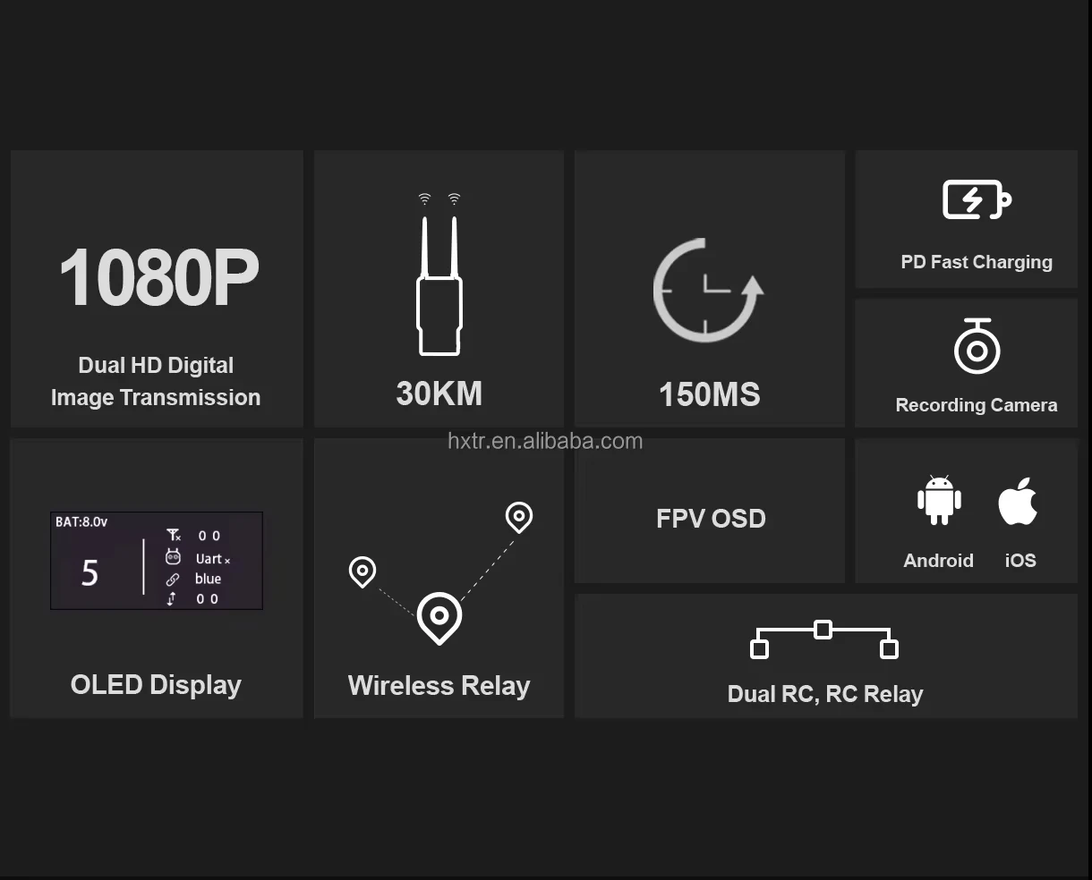 SIYI HM30 Long Range Full HD Camera - Image 9