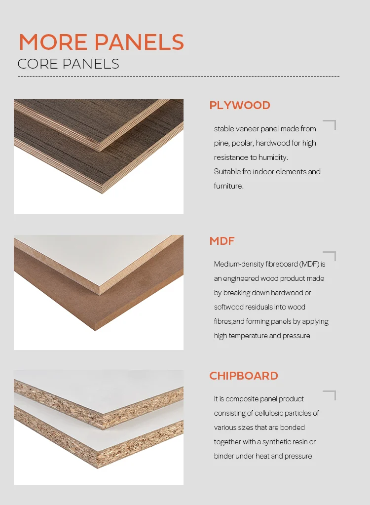 Hpl Plywood Cnc Carving Grade Plywood Sheet 4x8 Plywood - Buy Hpl 