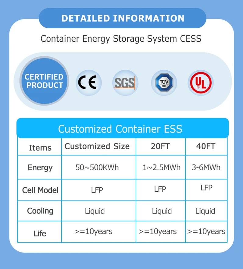 500KWH 1MWH BESS Off Grid High Voltage Industrial Commercial Energy ...