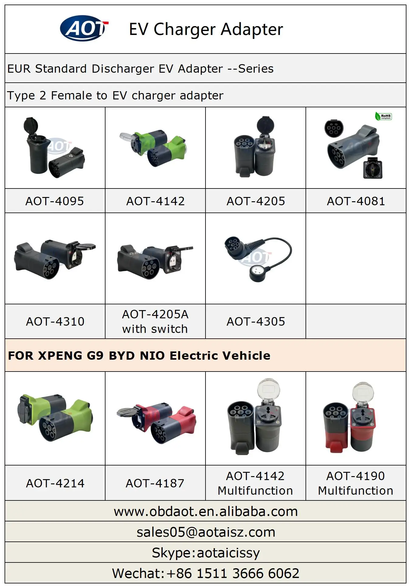 ev charger adapter.jpg