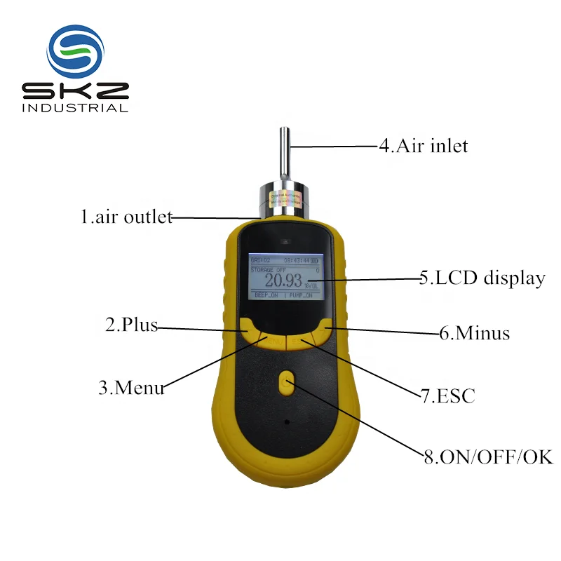 PORTABLE SO3 SO2 CO CO2 O2 O3 NH3 CH2O CH4 H2 Cl2 HCl H2S NO2 MULTIPLE GAS DETECTOR