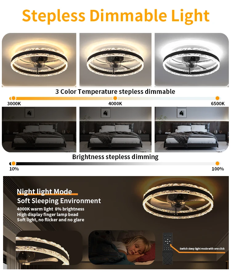 Ceiling Fan, LED, BLDC - detail 6