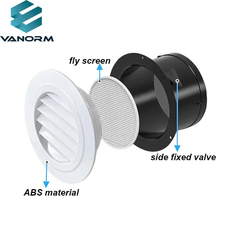 Air Inlet Exhaust Air Outlet Ventilation