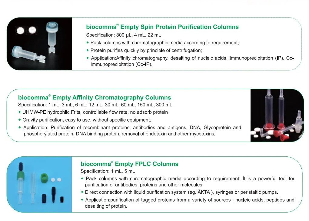 Empty Affinity Chromatography Columns Protein Dna Purification Ac Column Buy Affinity