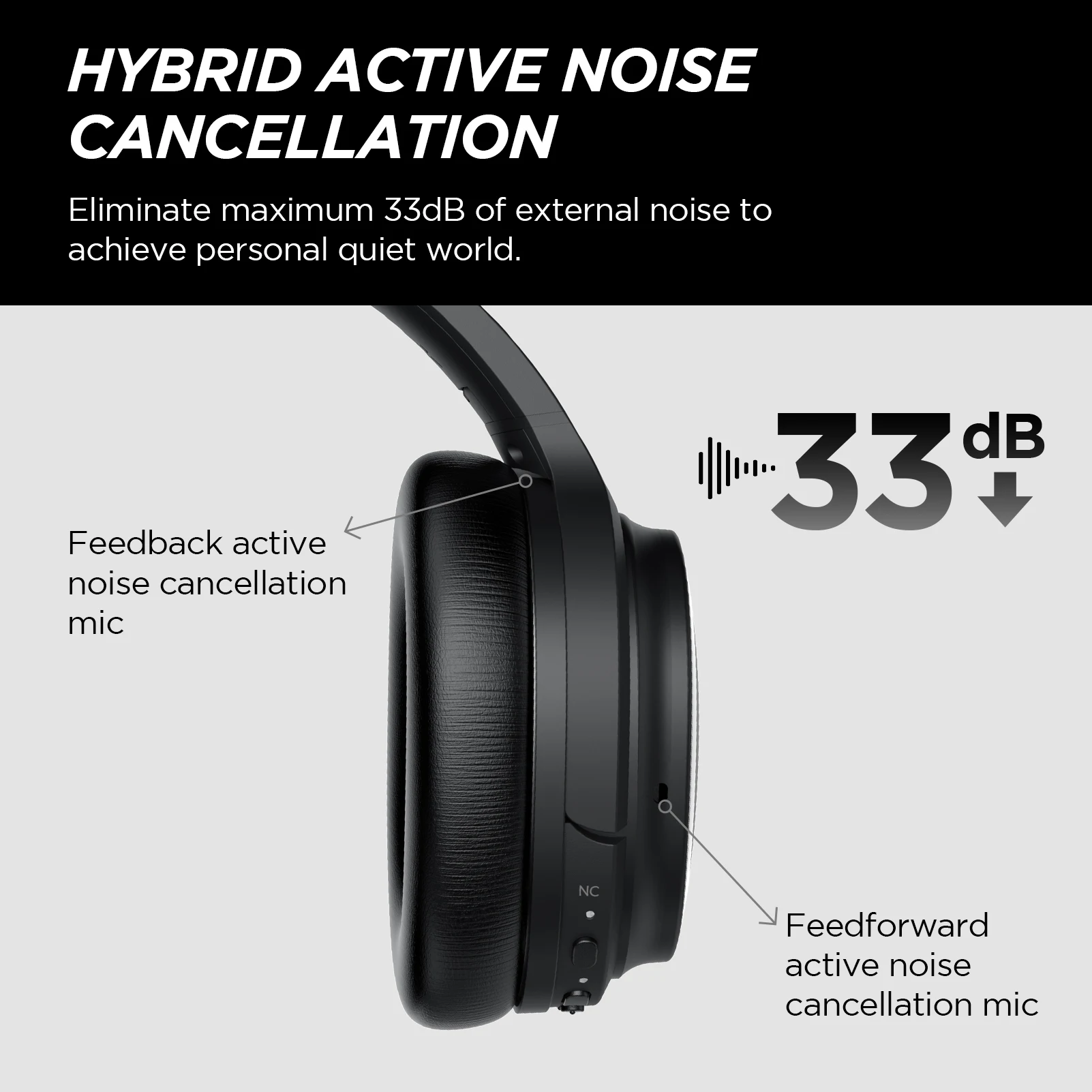 Anc Active Noise Cancellation And Transparency Mode Tws Earbuds