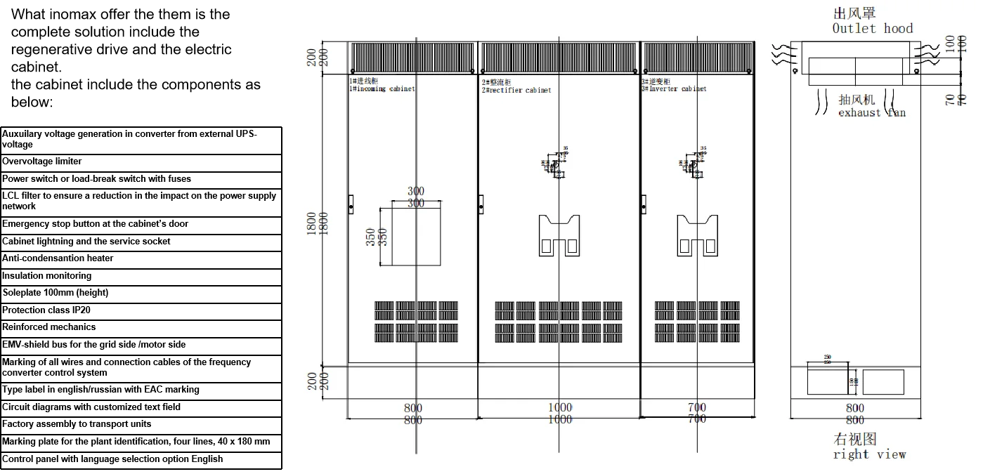 Variable Frequency Drive with 18 Months Warranty Energy Feedback and High Power Range for Low Voltage Synchronous Motor