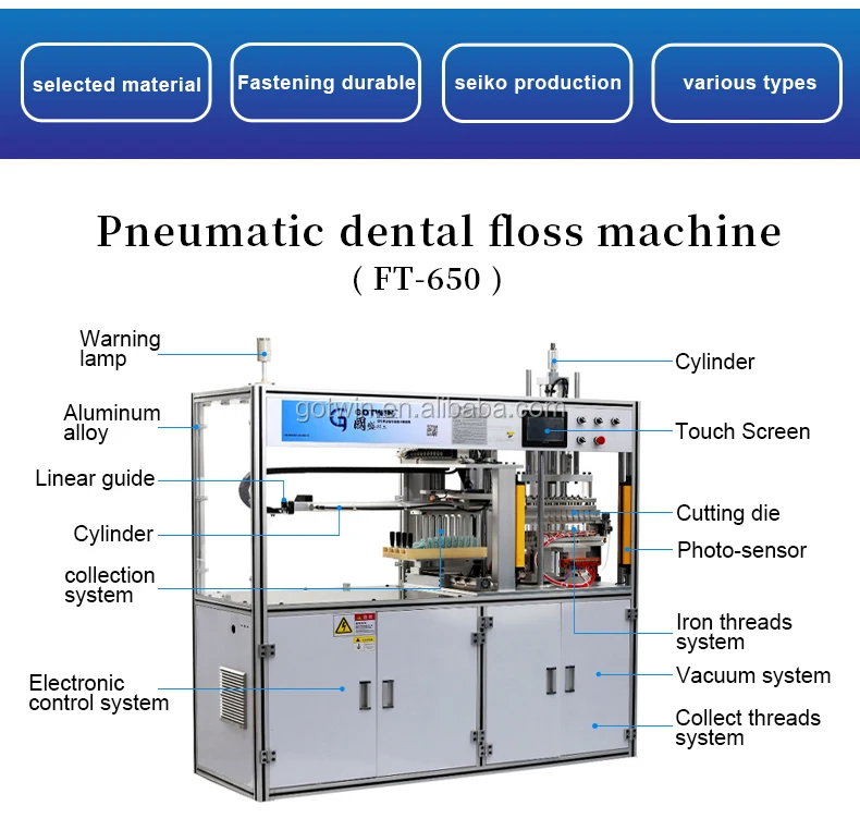 Pneumatic Dental Floss Pick Making Machine Buy Pneumatic Dental Floss