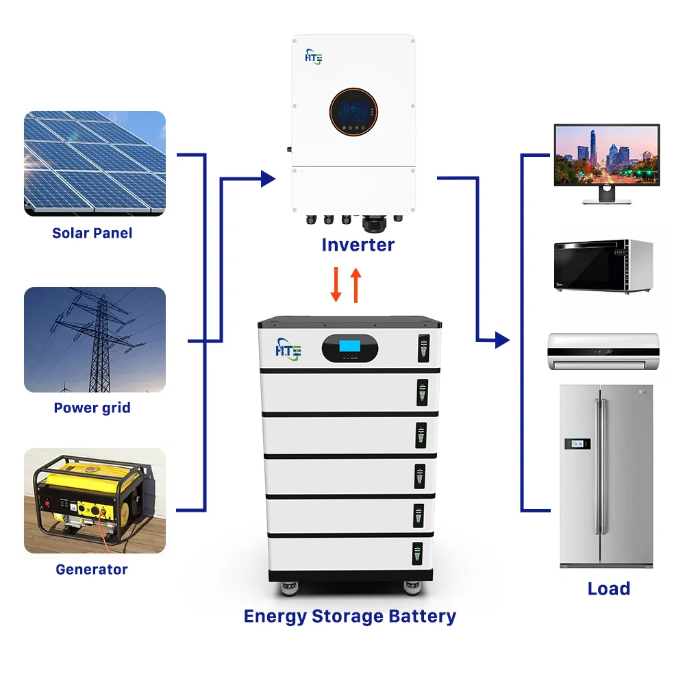 Solar  48V lifepo4 battery  300ah 400ah 500ah 600ah 15KWH 20KWH 25KWH 30KWH home stackable energy storage system manufacture