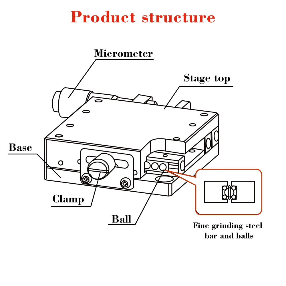 Simple Economical Manual Sliding Stages Single X-axis 40*40 60*60 - Buy ...