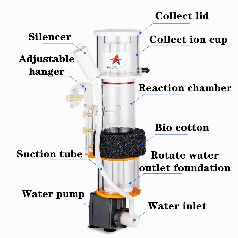 Red Starfish SQ-70 Protein Skimmer - Efficient Aquarium Filter