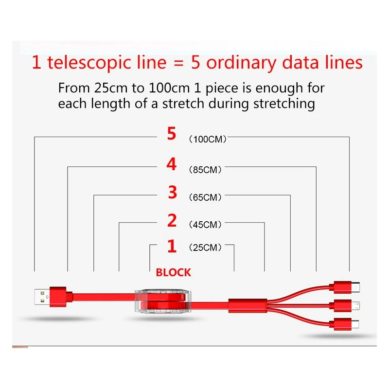 Зарядное устройство для мобильного телефона 3 в 1 usb-кабель для быстрой зарядки