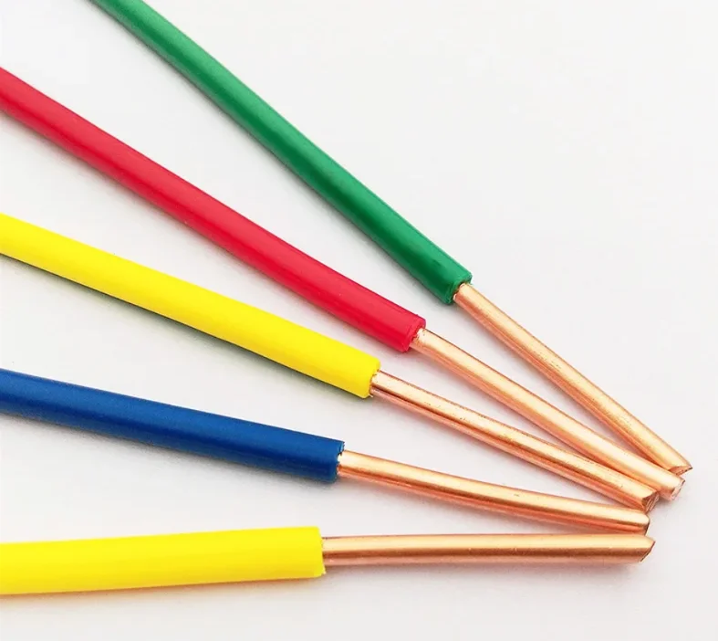 1.5 Mm2 Single Core PVC Insulated Electric Wire 25mm 35mm