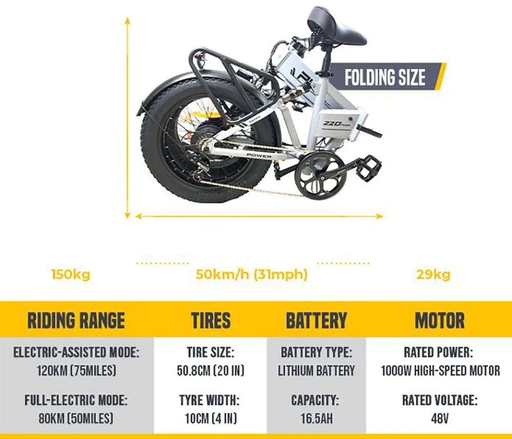 PVY Z20 Plus Folding E-Bike - 1000W Motor, 20*4.0in Tires