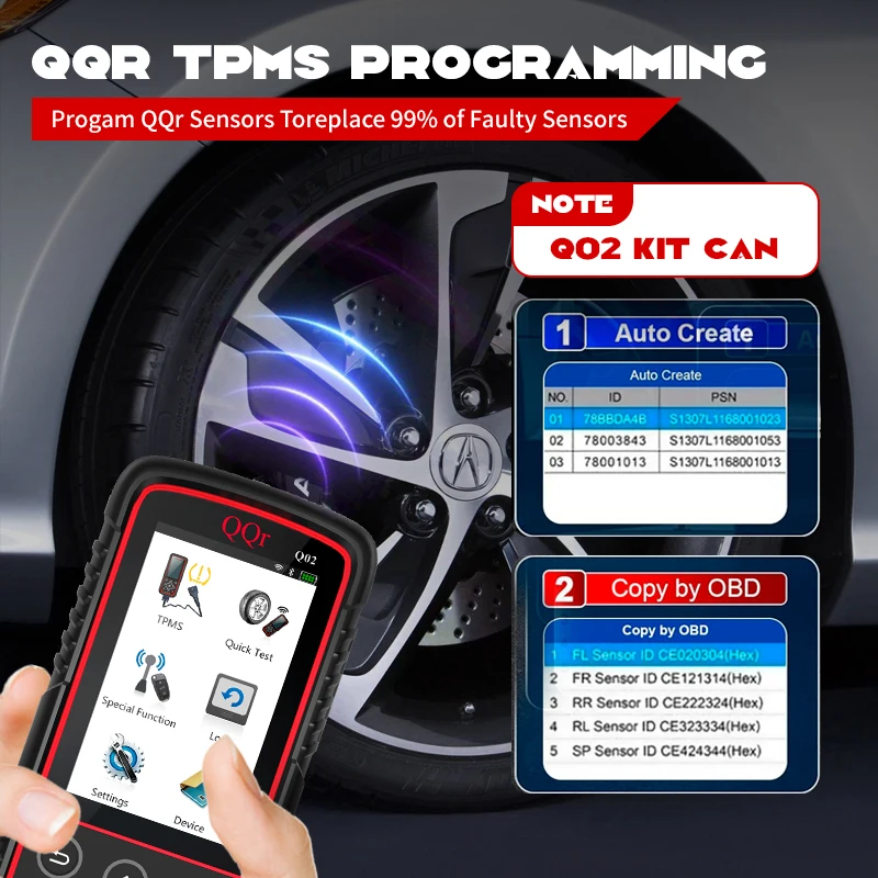 Programmable Universal Tpms 315mhz 433mhz 2 in 1  Tpms Sensor Solution Diagnostic Tool for Cars Obd Scanner Tpms Tool for BMW