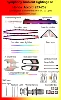 Honda  Accord Starry sky bracket+treble set of six 33 Lights