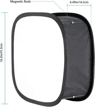 Neewer 2 Packs LED Light Panel Softbox for 660 LED Panel: 9.25x9.25 Inches Opening, Foldable Light Diffuser With Strap detail image
